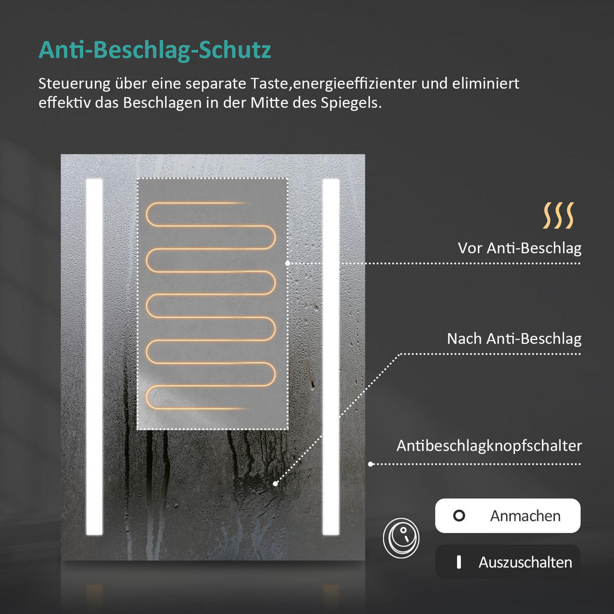 BADSPIEGEL mit Flammschutzfolie und Beleuchtung Rechteckig 60/45 cm - Weiß, Glas (45/3.5/60cm) - EMKE