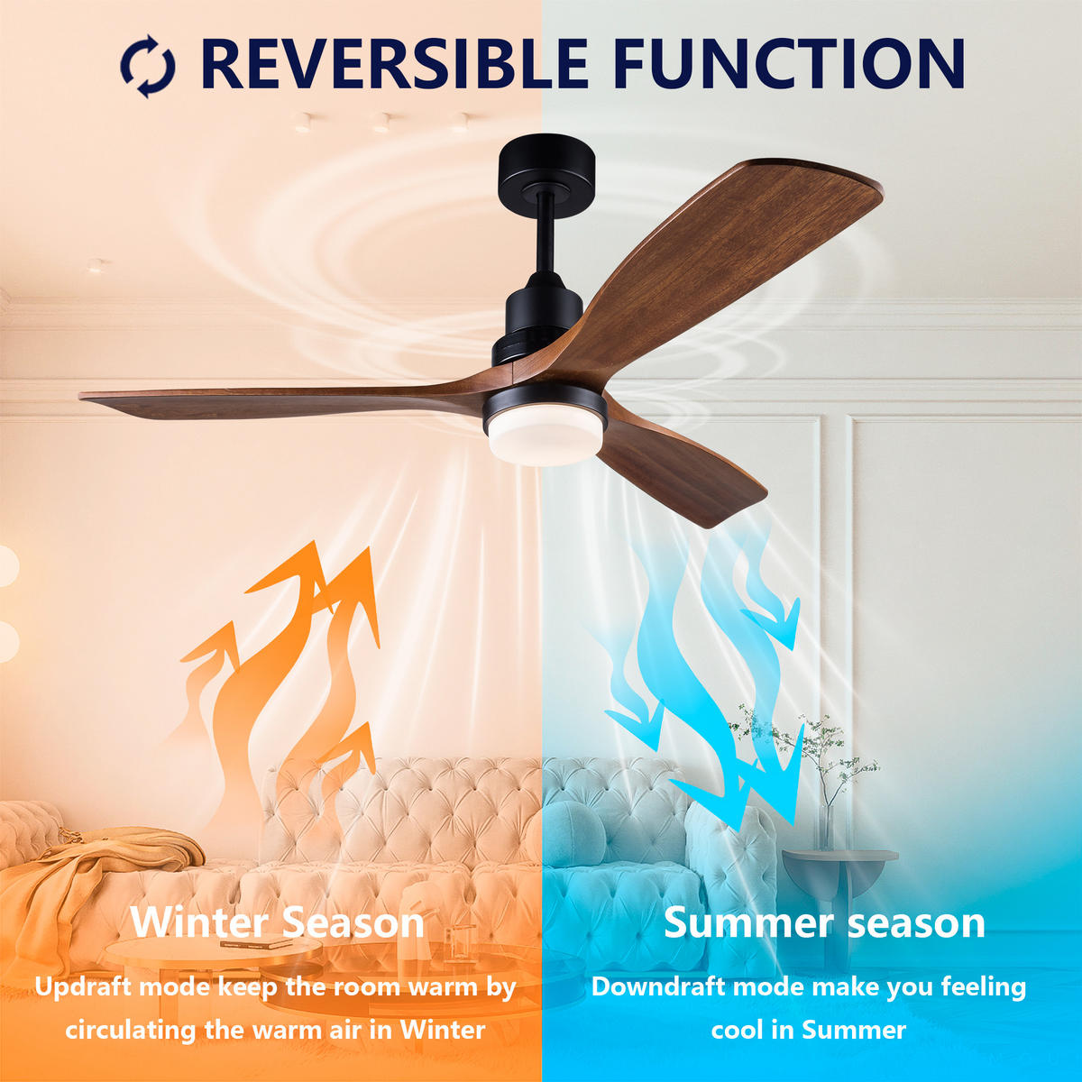 DECKENVENTILATOR DE-16242 52 Zoll mit Massivholzflügeln & Fernbedienung Nussbaum - Walnussfarben, Holz/Metall (132/132/37cm) - ComfortXL