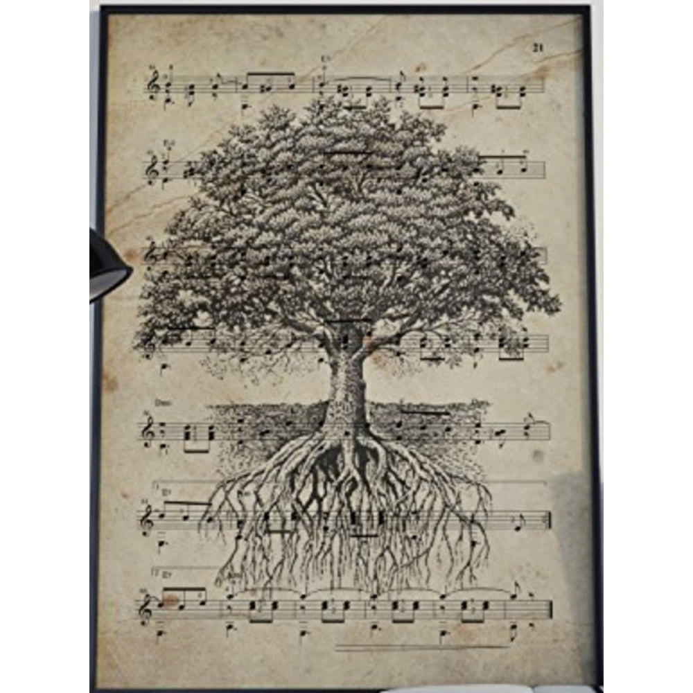 POSTER Musik Vintage A3 Rahmenlos - Klar, Papier (29.7/5/42cm) - Nacnic