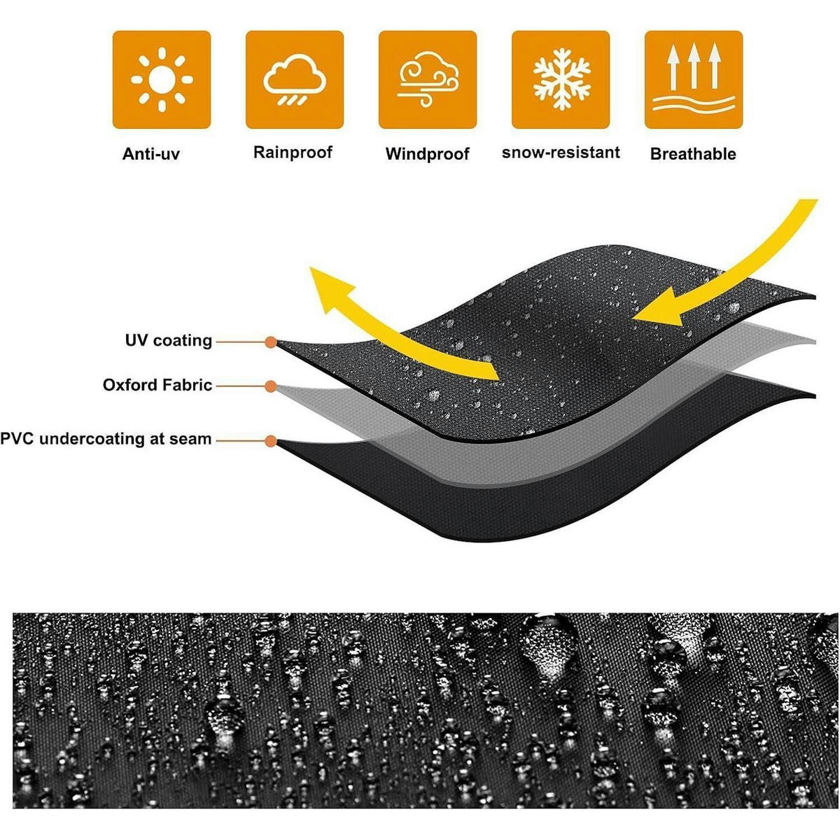 AUFLAGENTASCHE 130 x 40 x 55 cm Wasserdicht Oxford 600D - Schwarz, Textil (40/55/130cm)