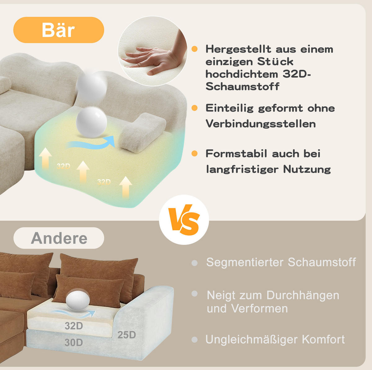 MODULARES 2-Sitzer-Sofa mit Wellenform, tiefer Sitzfläche und beweglichem Armlehnenkissen, Samt, Beige - Beige, Textil (192/70/98cm) - Redom