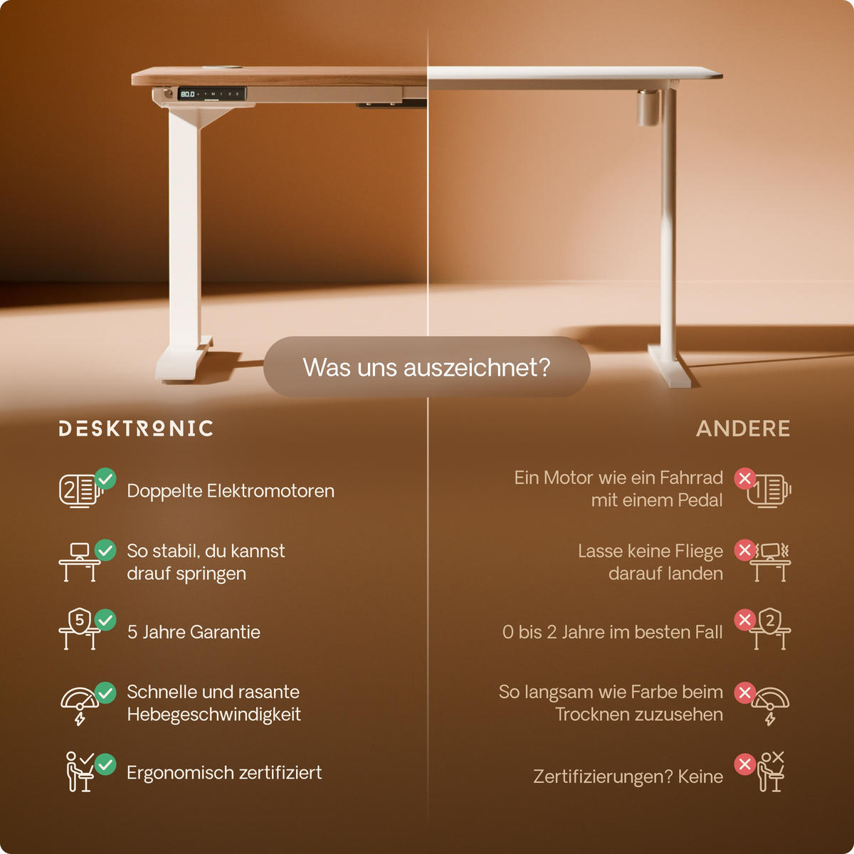 SCHREIBTISCH Elektrisch Höhenverstellbarer HomePro 120x60cm Weiß/Walnuss mit Memory-Funktion, Anti-Kollisions Technologie - Walnussfarben/Weiß, Holzwerkstoff (60/120/62cm) - Desktronic