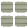 SITZKISSEN Panama 40/40 cm 4er-Set - Hellgrün, Textil (40/2/40cm) - Madison