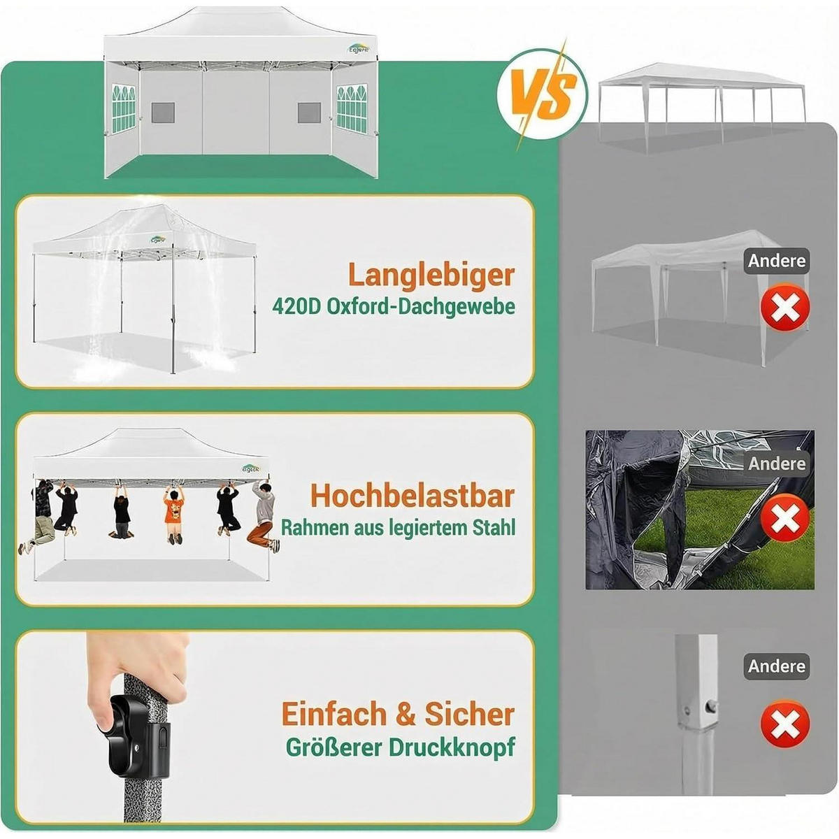 FALTPAVILLON 3x4.5m Wasserdicht UV Schutz 50+ mit 4 Seitenteilen Weiß - Weiß, Metall (305/323/457cm)