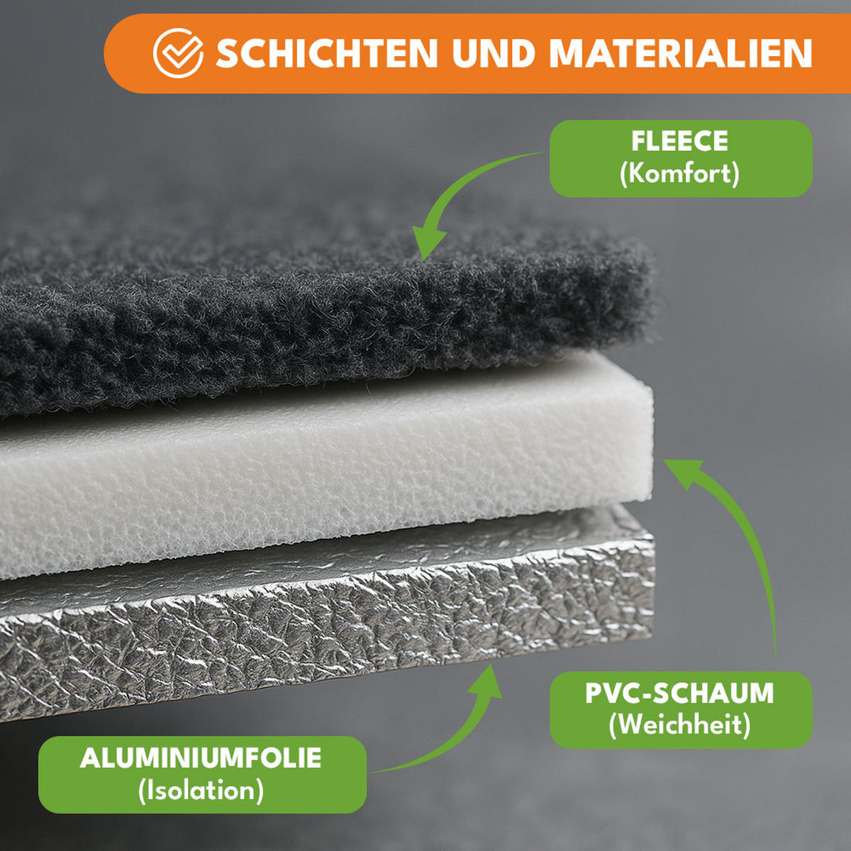 PICKNICKDECKE - Flieder, Textil (200/200cm) - KRUMAD