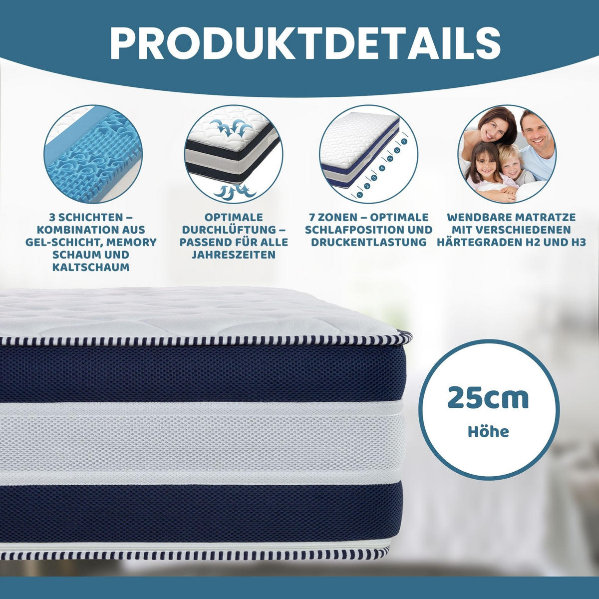 GEL-KALTSCHAUMMATRATZE RELAXX Höhe 25cm 140x200cm - Weiß, Textil (140/200cm) - Arensberger