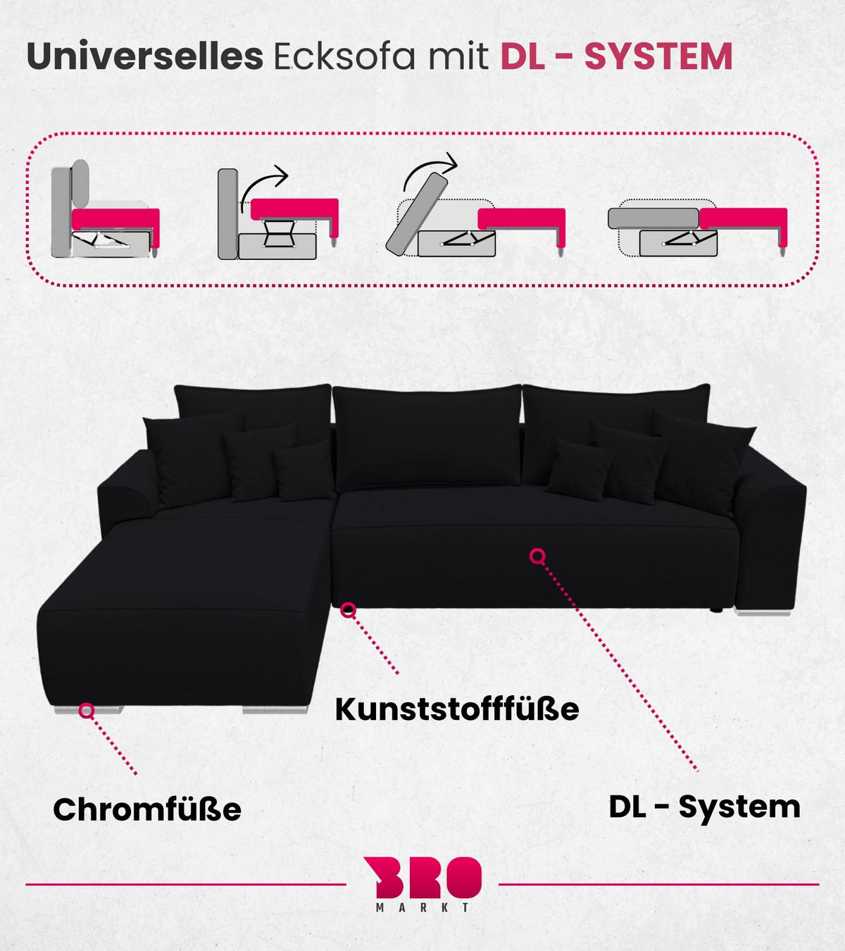 ECKSOFA Sydney mit Schlaffunktion Schwarz Leinenoptik - Schwarz, Textil (280/184cm) - Bromarkt