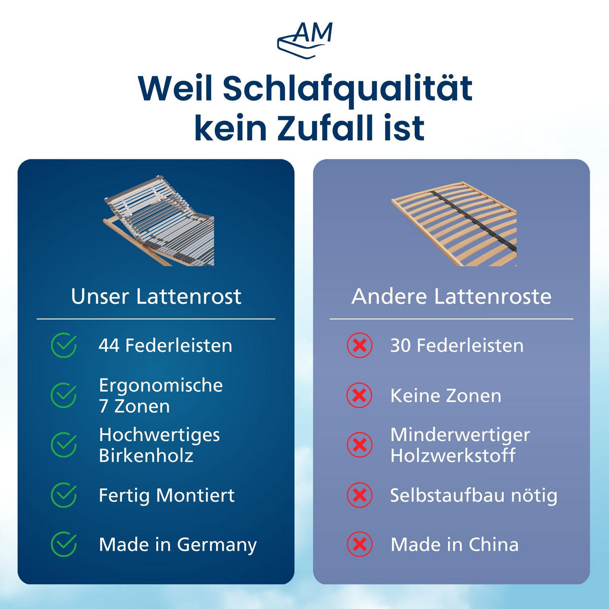LATTENROST VERSTELLBAR 90/200 cm - Braun, Holz (90/200cm) - AM Qualitätsmatratzen