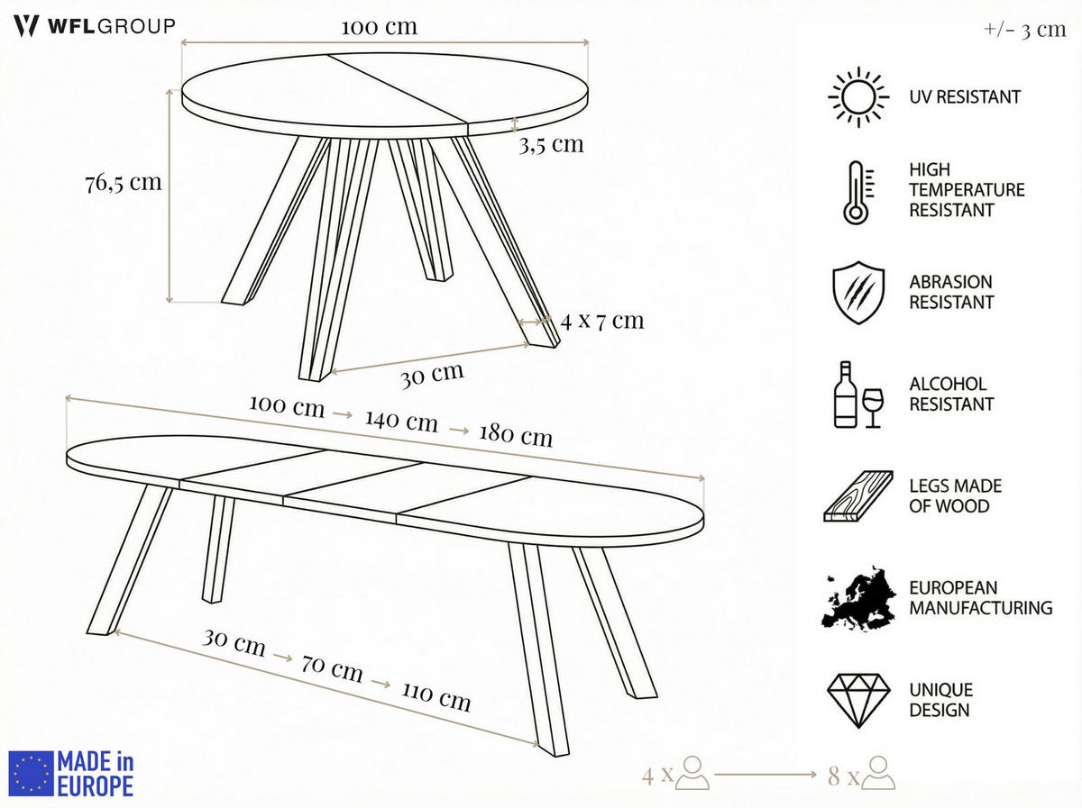 ESSTISCH Ravero runder ausziehbarer, Schwarz 100-180/100/77 cm - Schwarz, Holz/Holzwerkstoff (100/100/77cm) - WFL GROUP