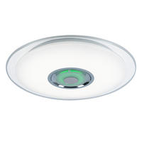 LED DECKENLEUCHTE Metall Weiß - Weiß, Metall (47.5/47.5/5.7cm) - Globo Lighting