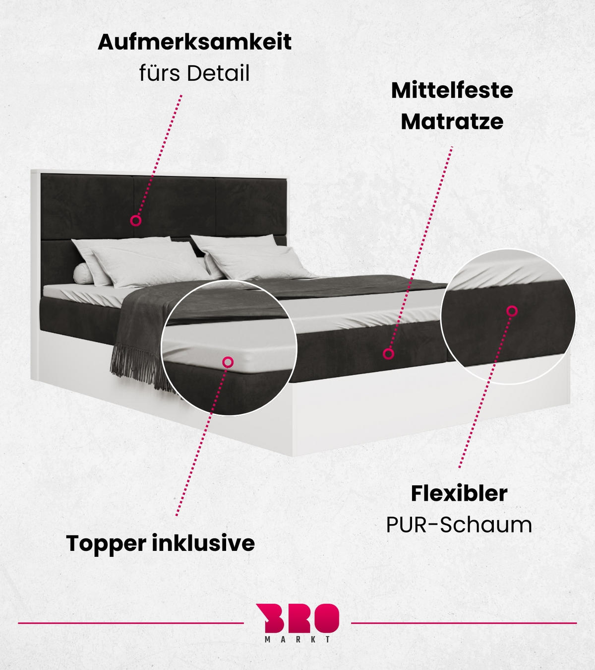 BOXBETT Loft mit Topper 140/200 Schwarz - Schwarz/Weiß, Holzwerkstoff/Textil (140/200cm) - Bromarkt