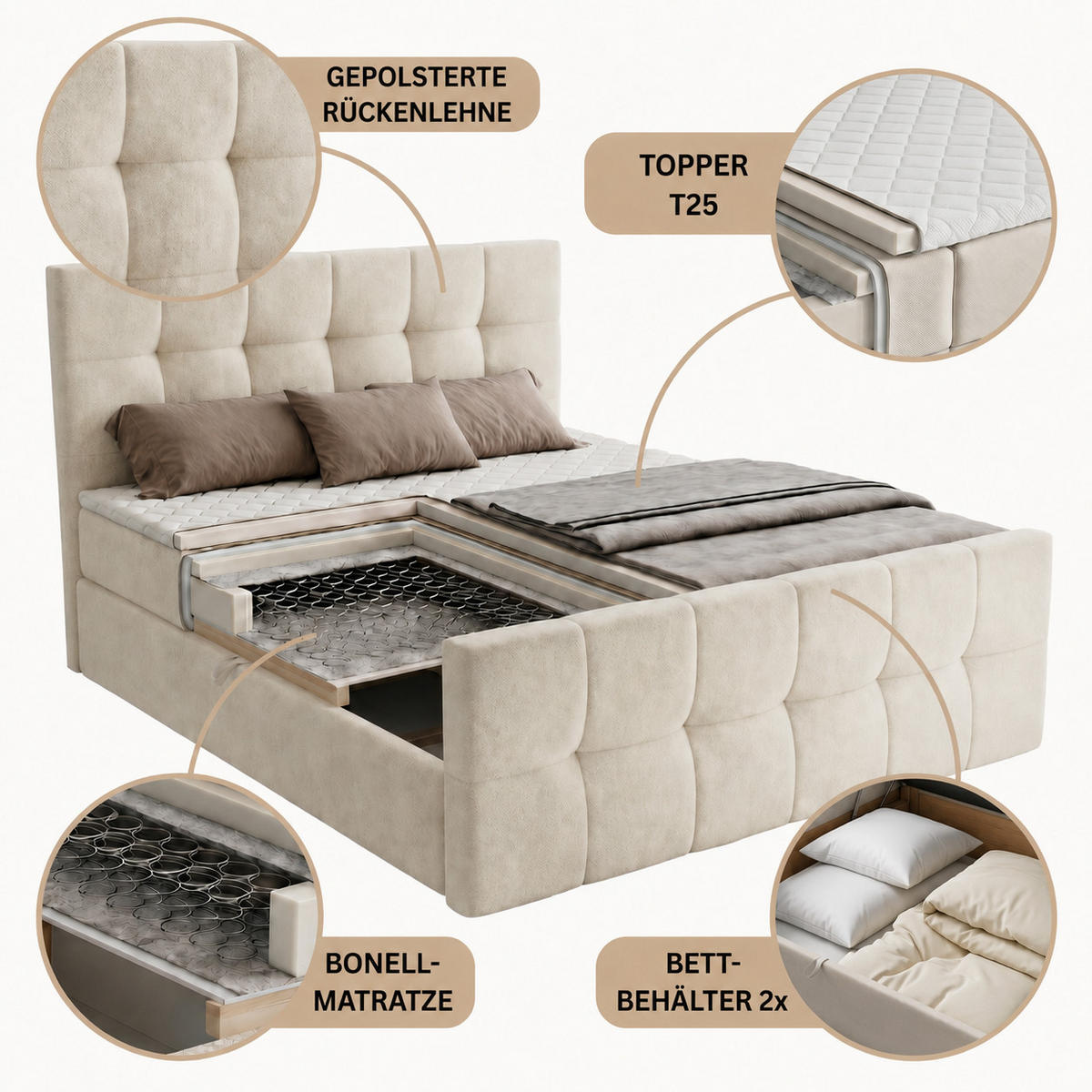BOXBETT AUREN FRONT 160x200 cm Komplett-Set mit Bonell-Matratze, Topper und Bettkasten, Samt Schwarz - Schwarz, Textil (160/200cm) - Luxkor24
