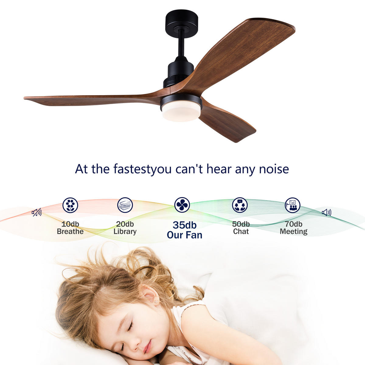 DECKENVENTILATOR DE-16242 52 Zoll mit Massivholzflügeln & Fernbedienung Nussbaum - Walnussfarben, Holz/Metall (132/132/37cm) - ComfortXL
