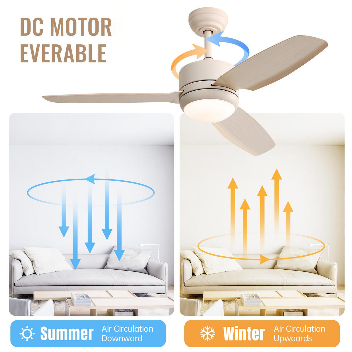 DECKENVENTILATOR DE-16315 46 Zoll mit 3 ABS-Flügeln & Fernbedienung - Creme, Kunststoff (116.8/116.8/54cm) - ComfortXL