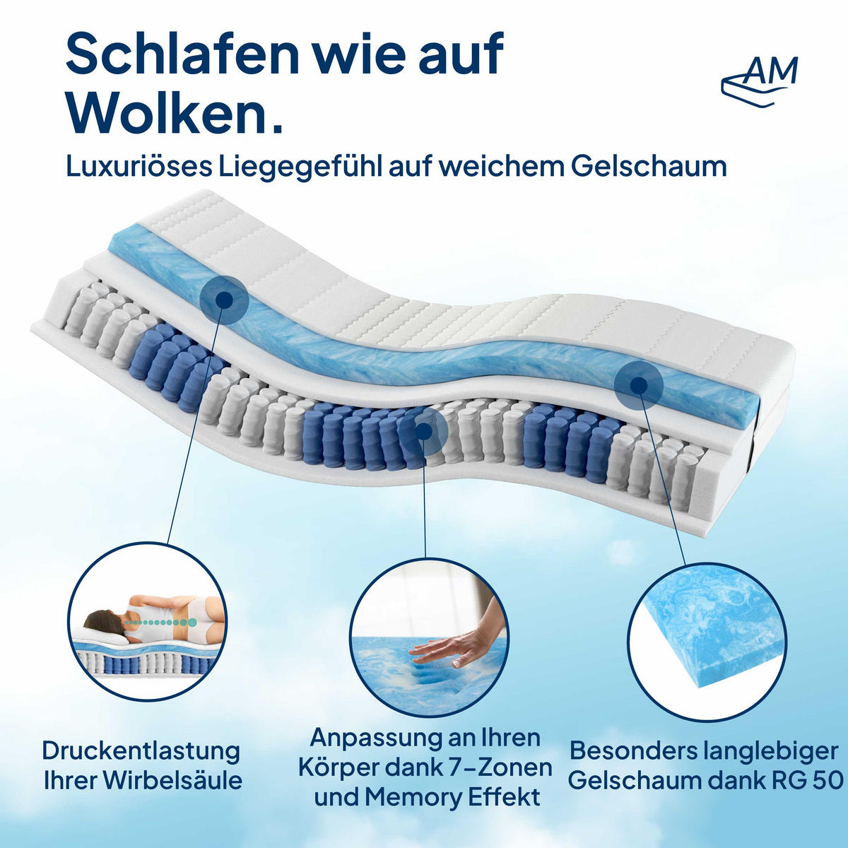 GEL TASCHENFEDERKERNMATRATZE 140/200 cm H3 - 24cm Höhe & Tencel Bezug - Weiß, Textil (140/200cm) - AM Qualitätsmatratzen