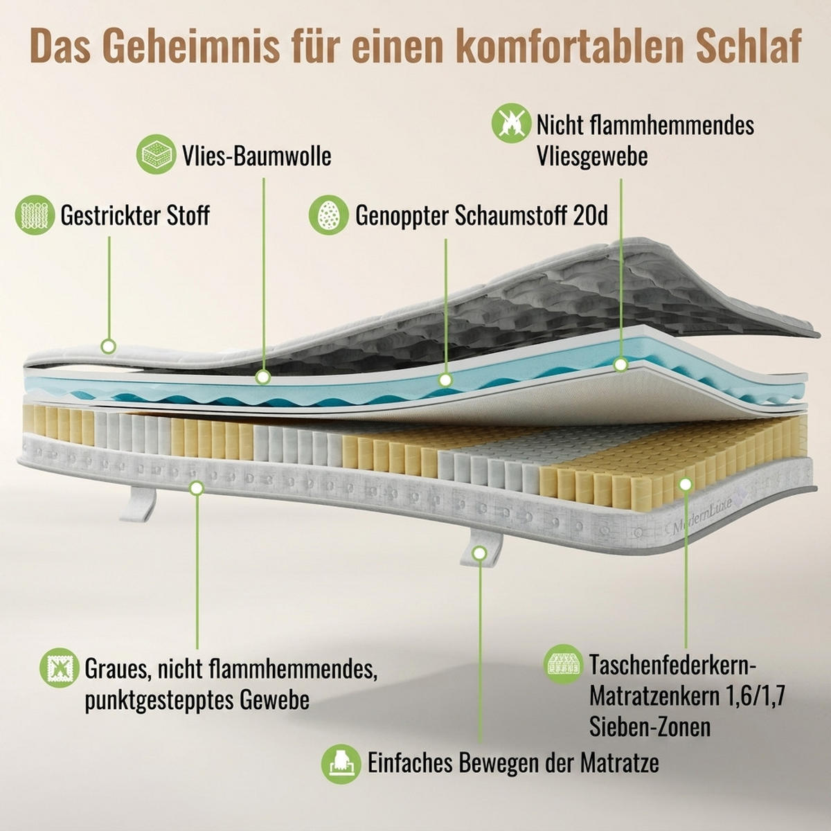 TASCHENFEDERKERNMATRATZE 140/200 cm Weiß H3, mit Kaltschaum - Weiß, Textil (140/200cm) - Oxeza