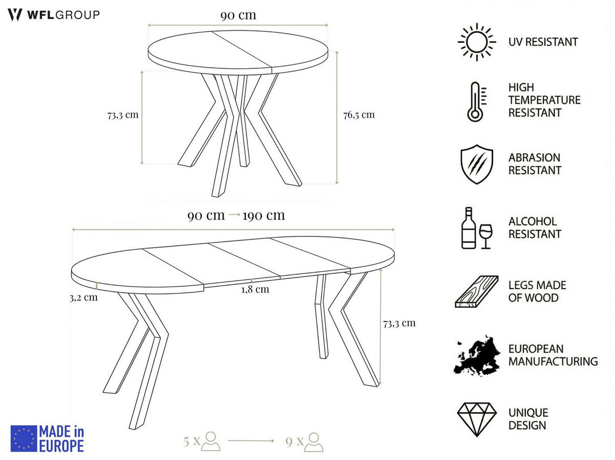 ESSTISCH Savio rund ausziehbar verlängerbar, Eiche Braun Rustikal 90-190/90/77 cm - Alteiche/Schwarz, Holz/Holzwerkstoff (90/90/77cm) - WFL GROUP