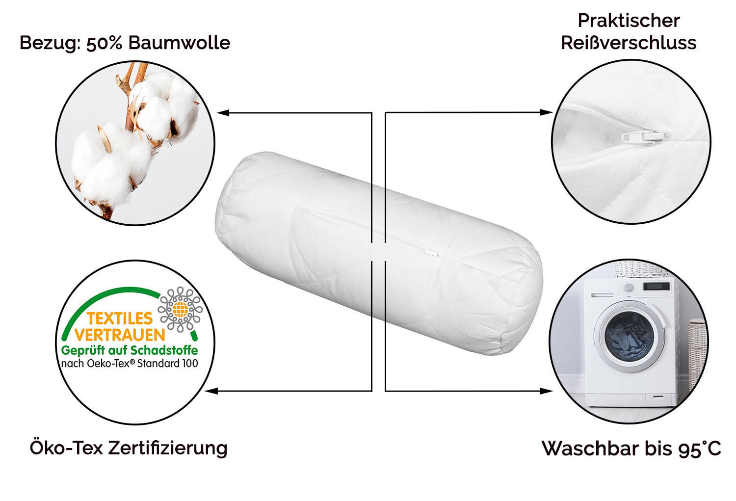 NACKENROLLE, 15x40 cm, 100% Polyester, Weiß - Weiß, Textil (15/40cm) - Zollner