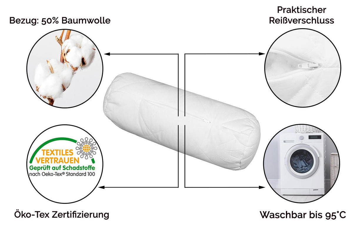NACKENROLLE, 15x40 cm, 100% Polyester, Weiß - Weiß, Textil (15/40cm) - Zollner