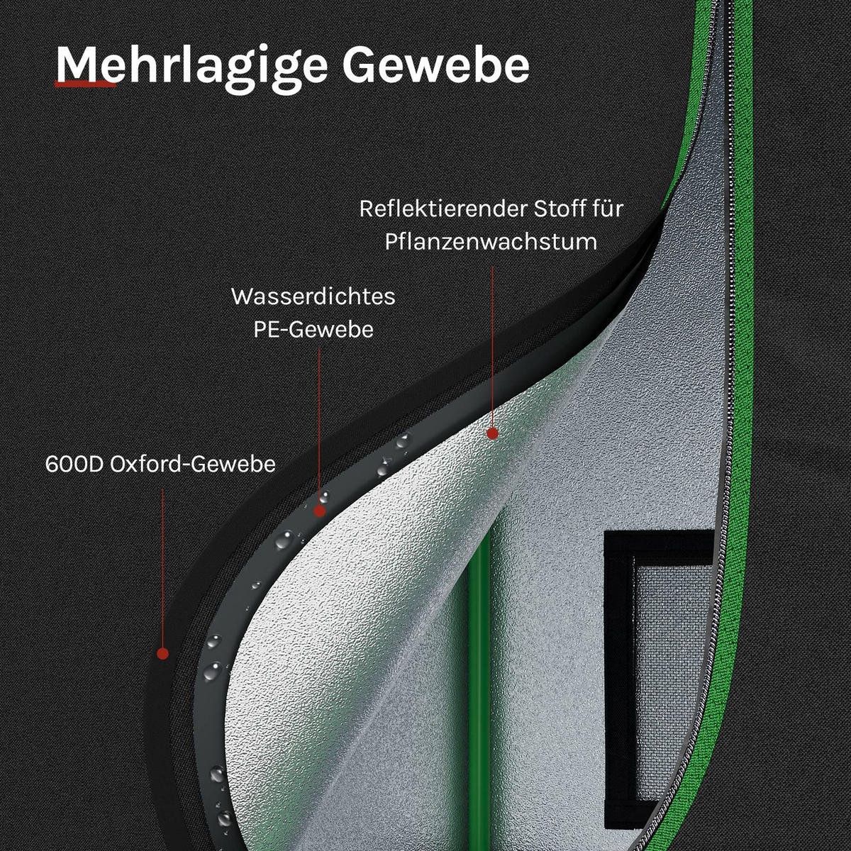 GEWÄCHSHAUS Gartenhaus Indoor, aus Oxford-Gewebe, Schwarz - Schwarz, Kunststoff/Metall (100/200/100cm) - Woltu