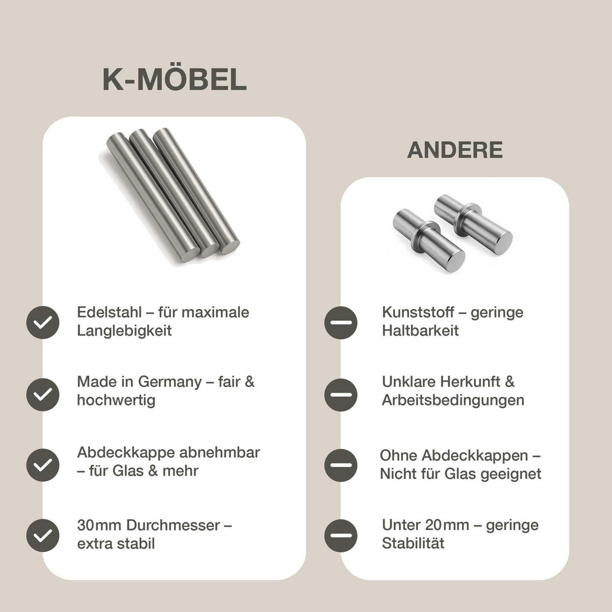 BODENTRÄGER 5x30 mm inkl Abdeckkappen für Glas und Holz - Silberfarben, Metall (0.3/0.5/1cm) - K-Möbel