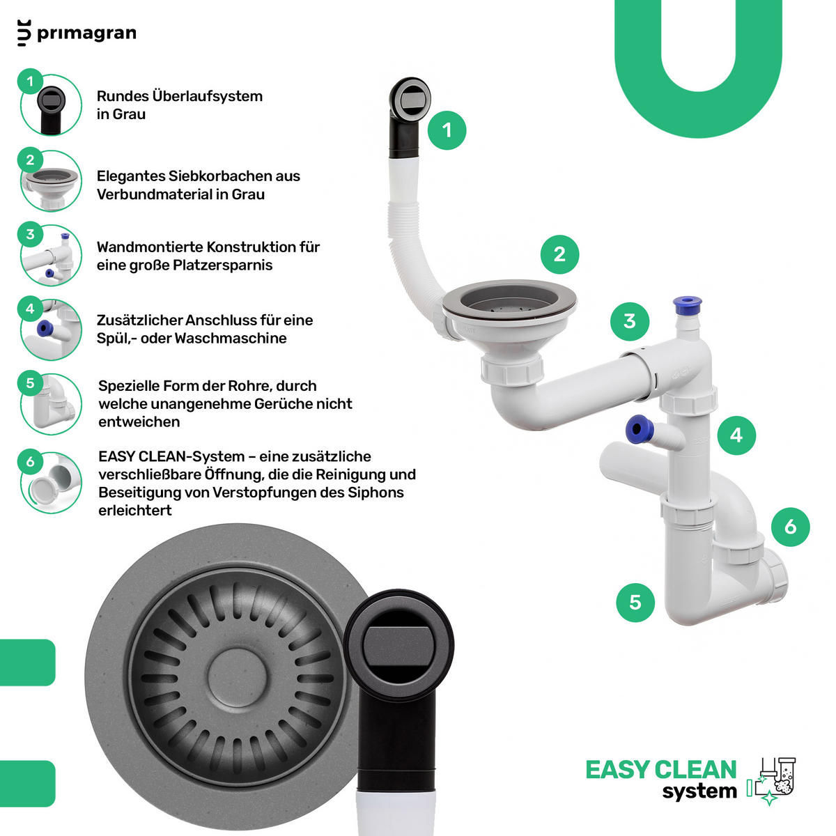 SPÜLBECKEN RUND Pisa, 2-er set Grau 50/50 cm 1 Becken + Ablauf-Set + Schneidebrett ab 45er Unterschrank - Beige/Grau, Kunststoff (50/20/50cm) - Primagran