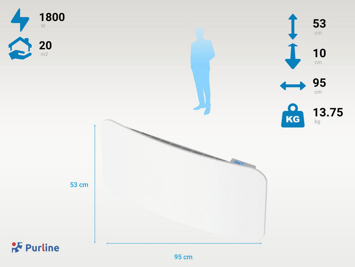 KERAMIK-HEIZUNG Weiß mit WiFi-Kontrolle 1800 W - Weiß, Keramik (95/53/10cm) - Purline