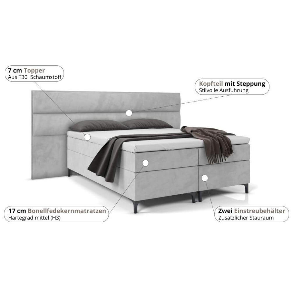 Thumbnail - Best For Home Boxbett, Dunkelgrün, Textil, Rechteckig, 140x200 cm, Schlafzimmer, Betten, Boxspringbetten