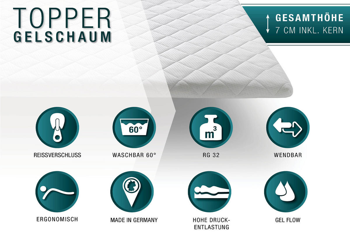 TOPPER GEL-SCHAUM SOLO Weiß - Weiß, Textil (200/200cm) - KAWOLA