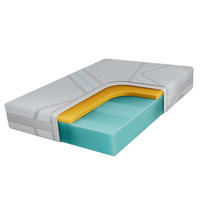 VISCOMATRATZE MIRO - 180/200 - H2 - Lux - Multicolor, Textil (180/200cm) - MKS