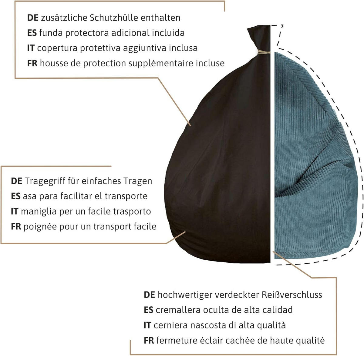 SITZSACK MIT FUßSTÜTZE Kordsamt 2-tlg Ocean Depths M - Blau, Textil (80/120/80cm) - Dreamroots