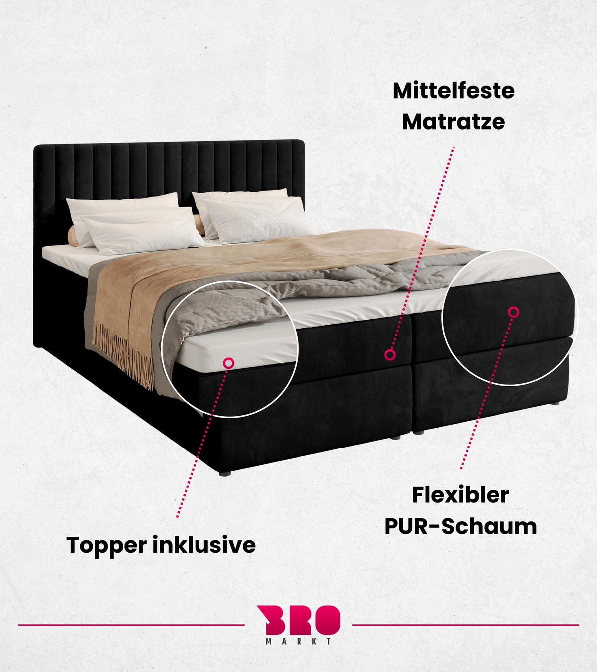 BOXBETT Dream mit Topper 140/200 Schwarz - Schwarz, Holzwerkstoff/Textil (140/200cm) - Bromarkt