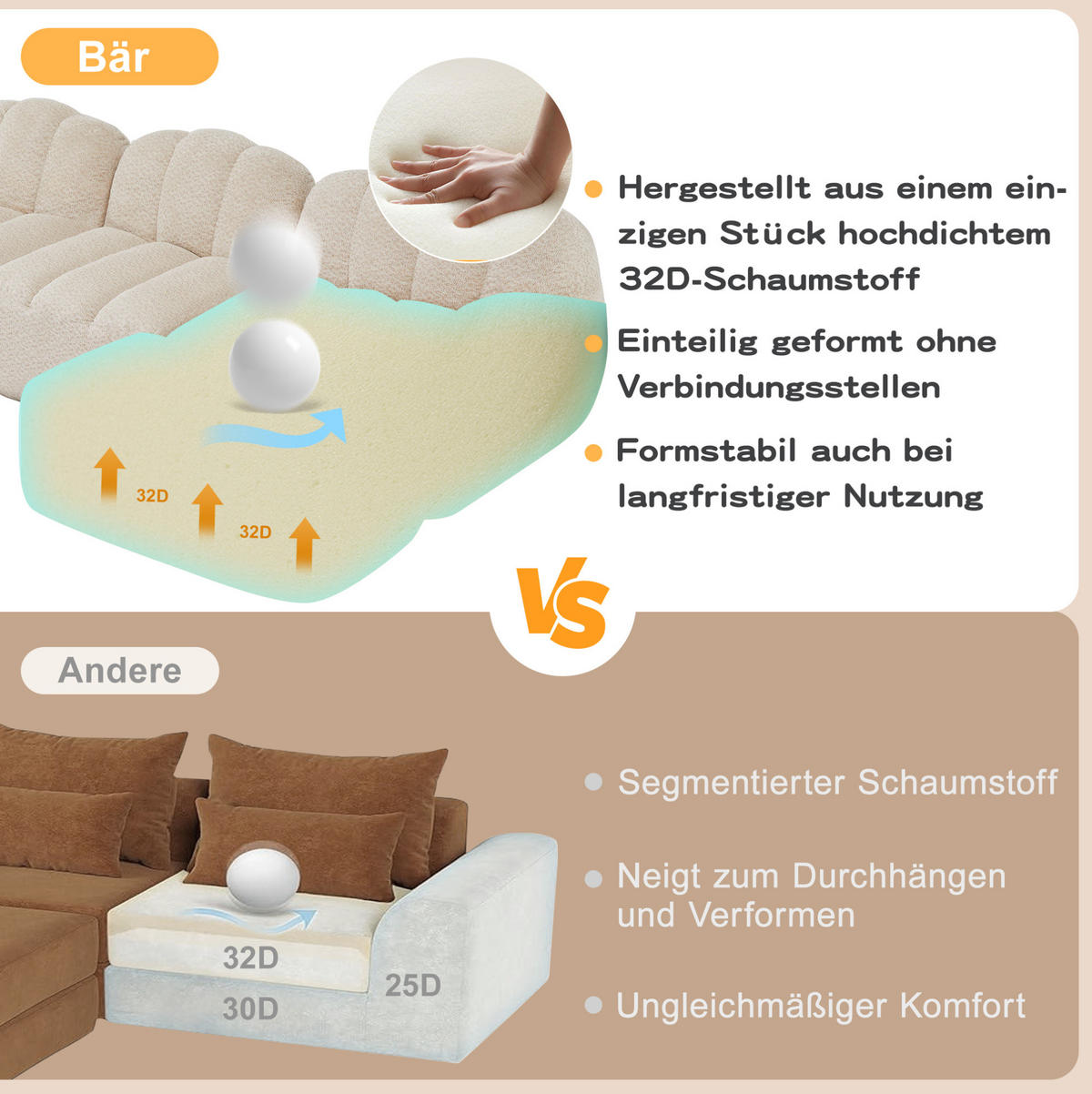 MODULARES 3-Sitzer-Sofa aus Granuliertem Fleece mit Ottomanenfunktion Beige-Weiß - Beige, Textil (104/79/288cm) - Modenvie