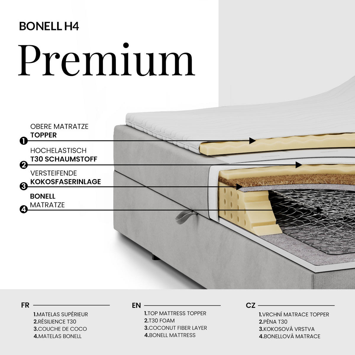 POSTEL BOXSPRING TARENZA 160/200 - Hnědá Samet - Topper T25 - H4 - černá/hnědá, textil/plast (160/200cm) - MKS