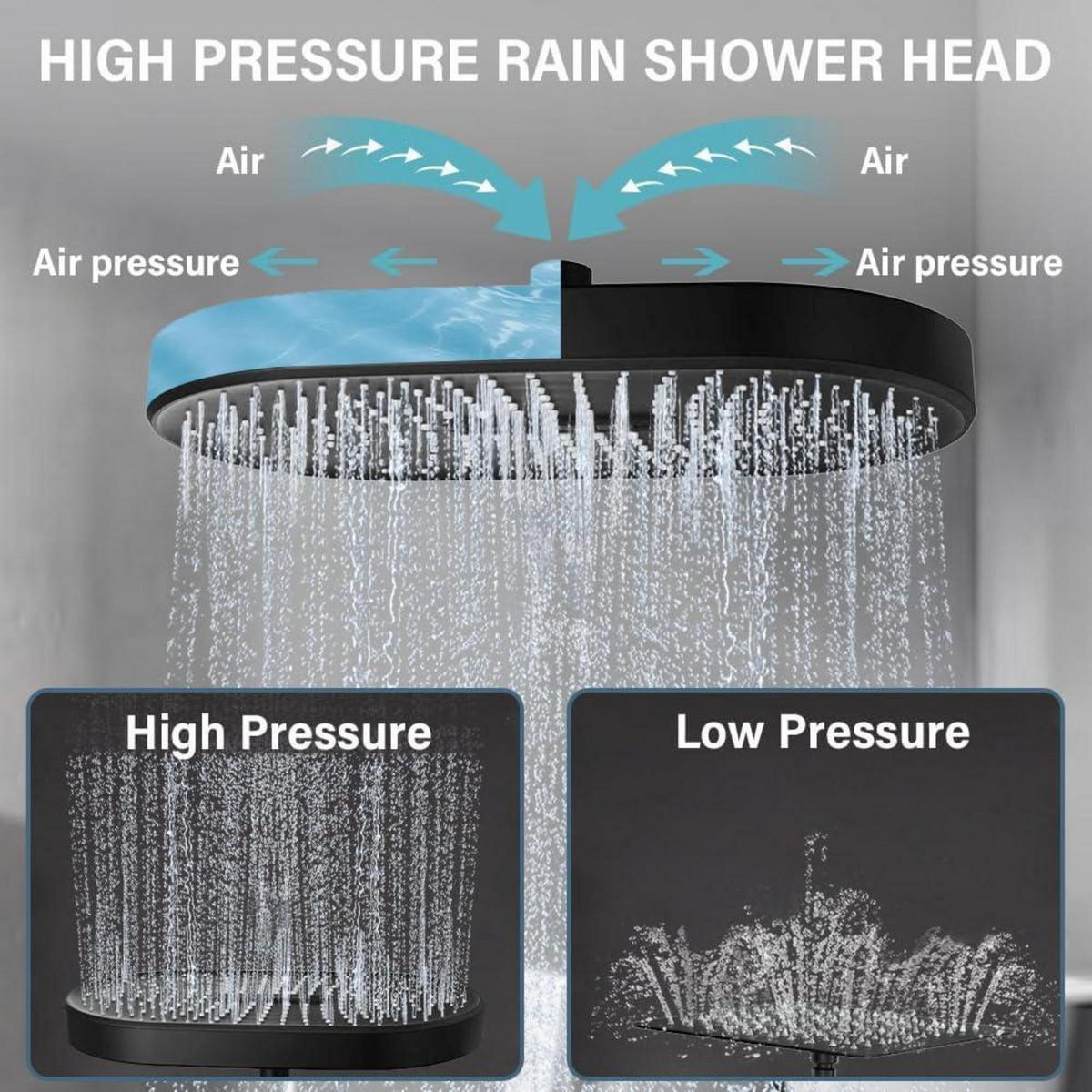 DUSCHKOPF Regendusche 35 cm Schwarz - Schwarz, Kunststoff (20/12.7/35cm)
