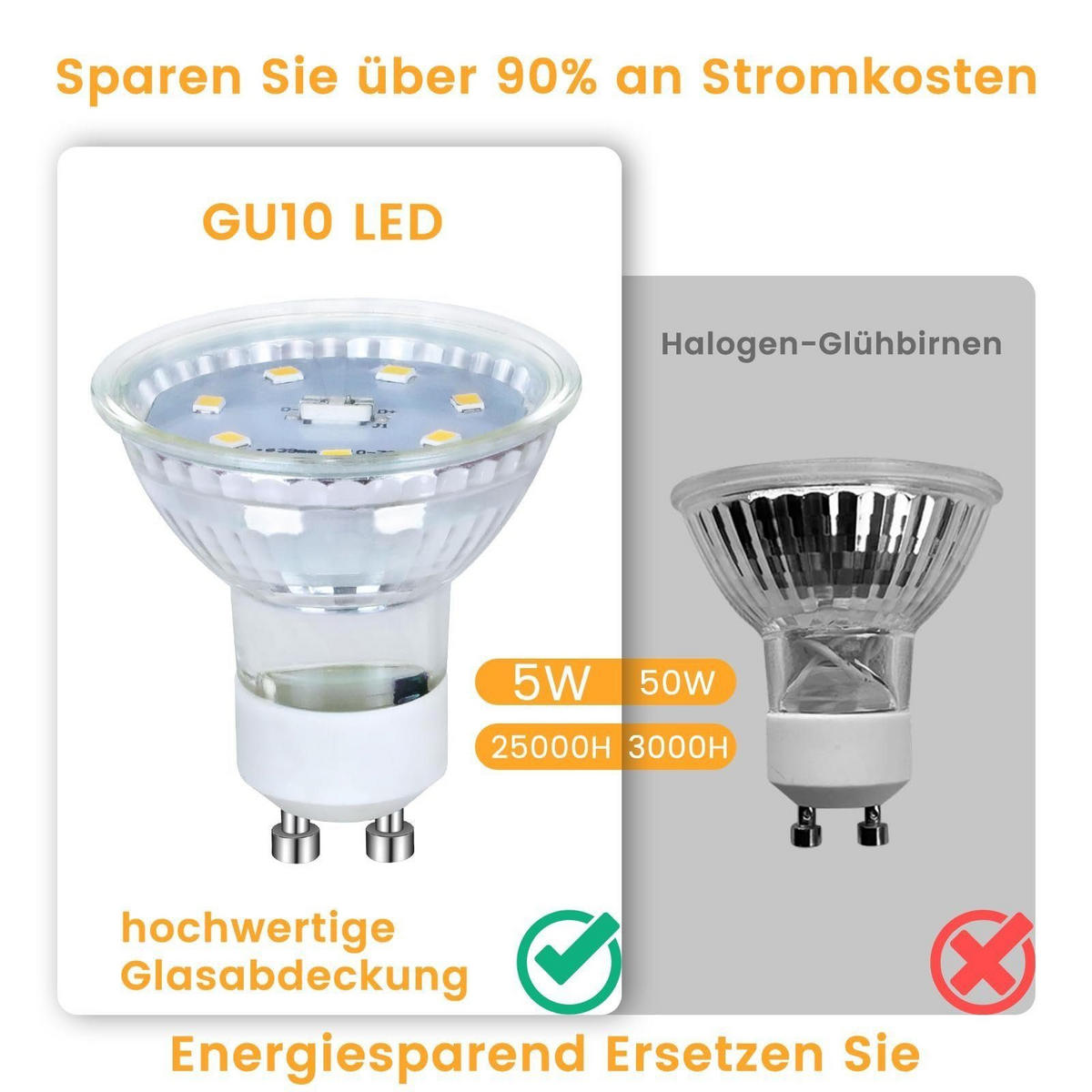 LED žárovky GU10 5W (balení 10 ks) - průhledná, sklo (5/5.7cm) - Nettlife