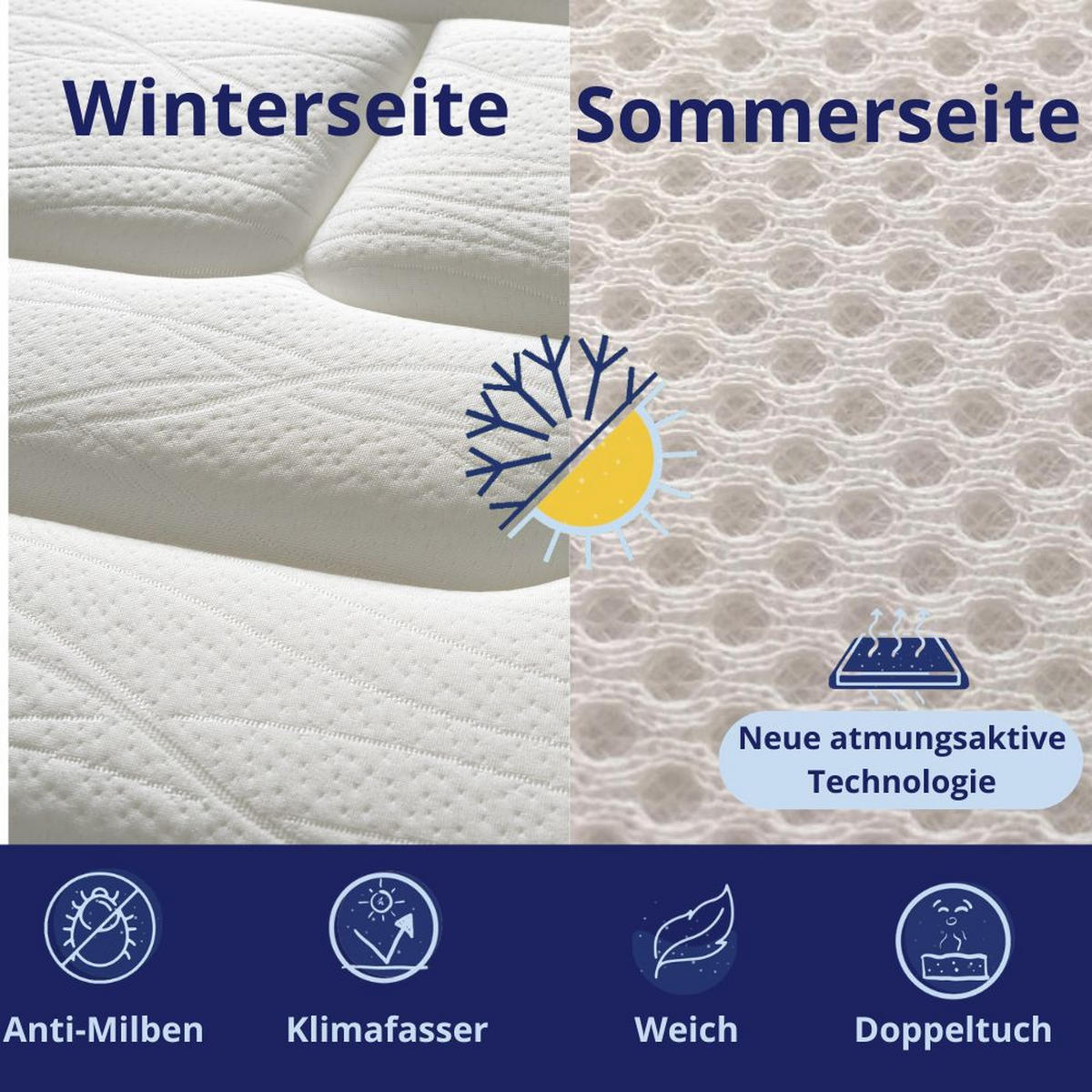 KALTSCHAUMMATRATZE Wien H3/H4 160x200 - Weiß, Textil (160/200cm) - Dagostino Home