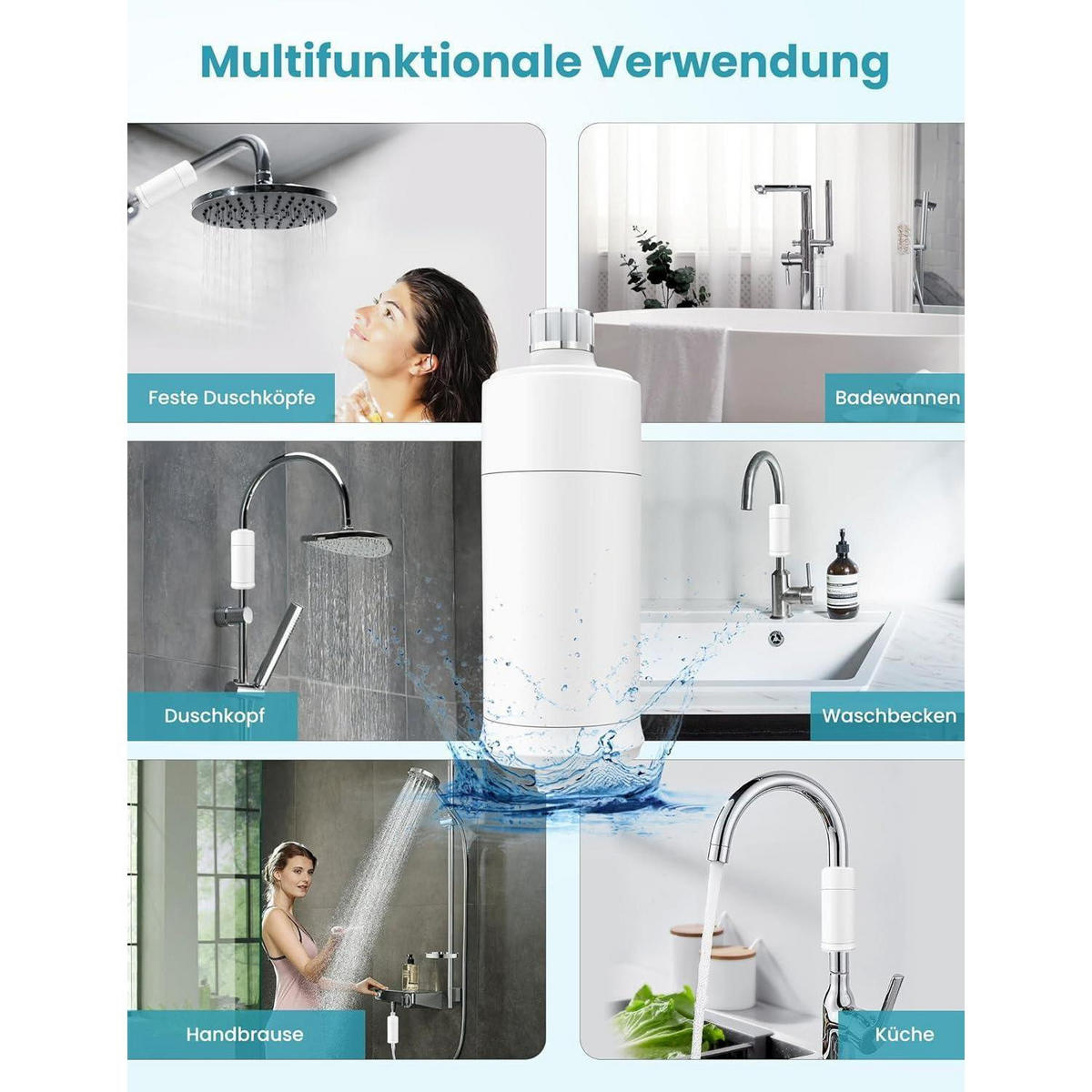 DUSCHFILTER 32-Stufen-Filter mit 20.000 L Kapazität - Weiß, Kunststoff (12.5/6.5/18.7cm)