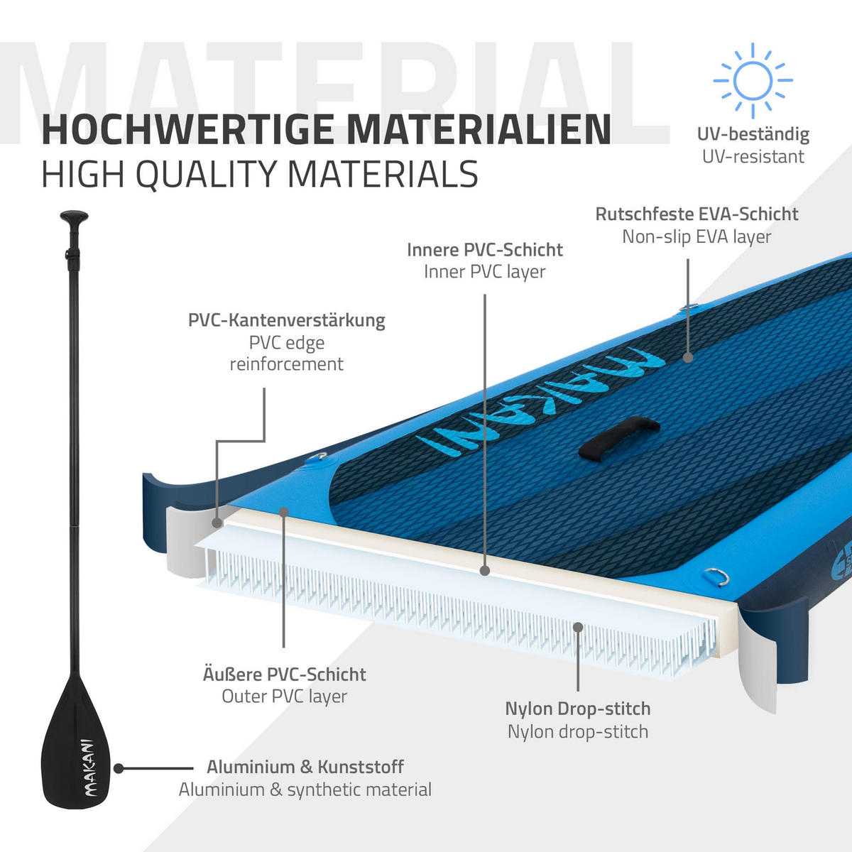 STAND UP PADDLE BOARD Makani Blau - Blau, Kunststoff (320/80/15cm) - ECD-Germany