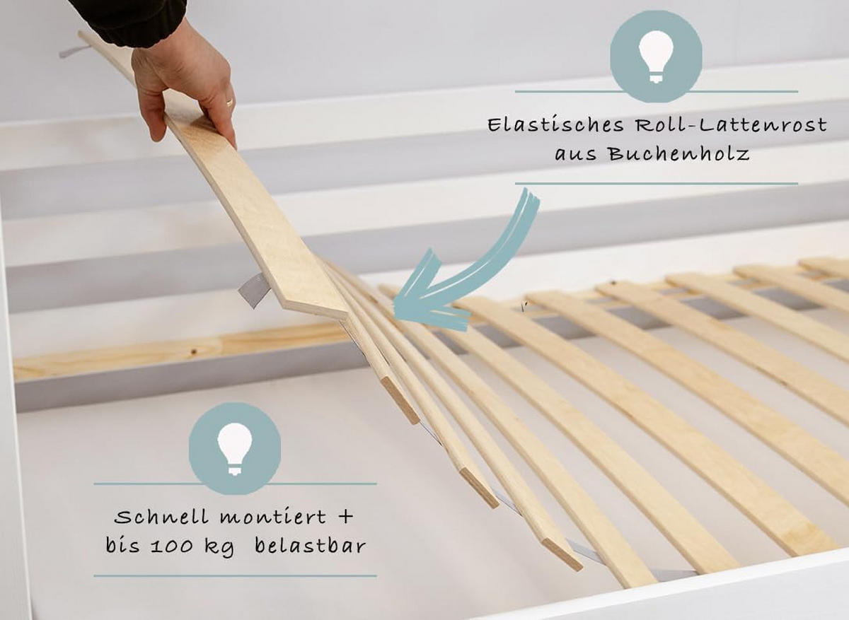 PATROVÁ postel 90x200 se 2 zásuvkami a matrací v bílé barvě - bílá, dřevo - Kids Collective