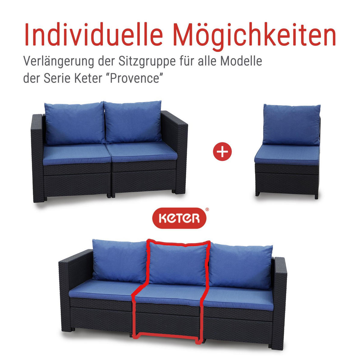 VERLÄNGERUNG für Lounge Set Provence Kissen in anthrazit oder blau - Blau, Kunststoff (660/310/680cm) - Keter