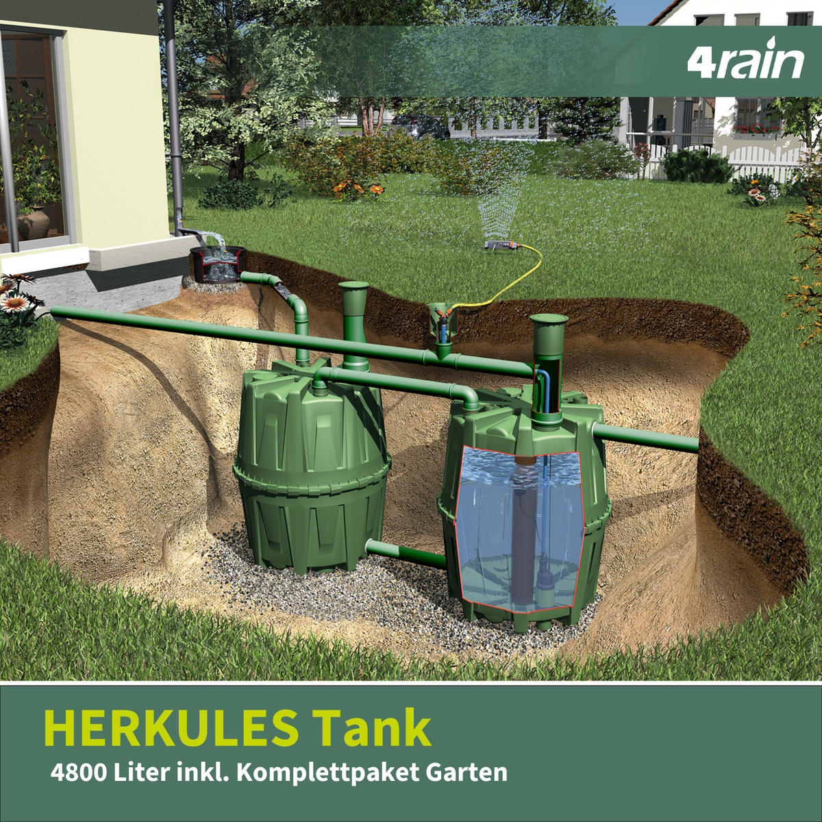 TANKSYSTEM 4800 L Komplettpaket Garten - Grün, Kunststoff (405/160/135cm) - 4rain