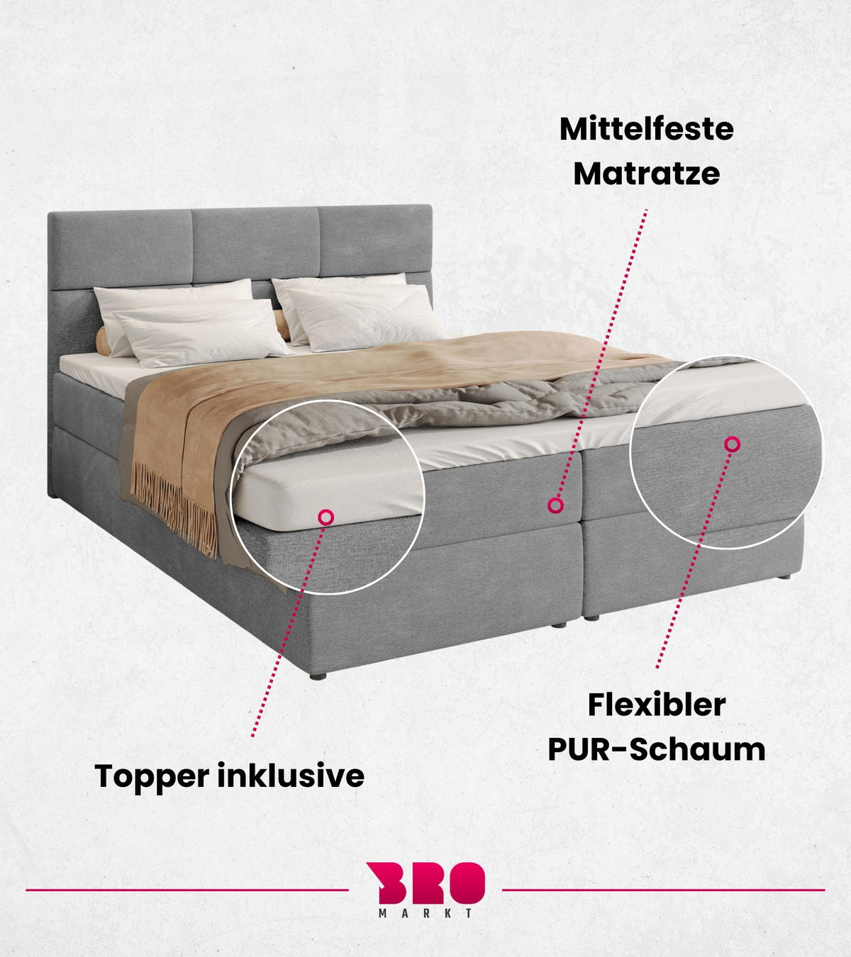 BOXBETT Boston mit Topper 180/200 Hellgrau - Hellgrau, Holzwerkstoff/Textil (180/200cm) - Bromarkt