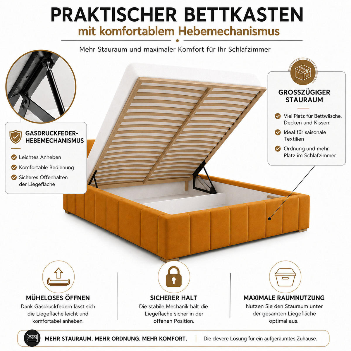 POLSTERBETT 140x200 cm, Alma, Doppelbett mit Bettkasten, Lattenrost aus Holz, Velourstoff, Gelb - Gelb, Holz/Textil (140/200cm) - Marpur