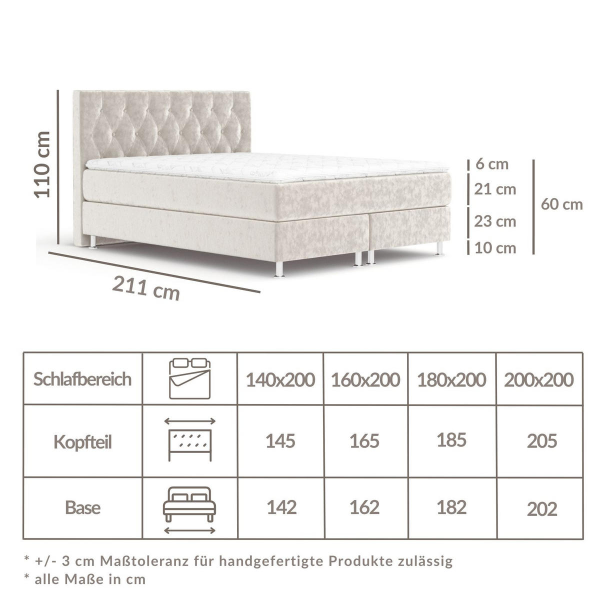 BOXSPRINGBETT Excelsior Taupe 180/200 cm mit Latex-Topper - Taupe/Silberfarben, Holz/Holzwerkstoff (180/200cm) - Maison de Reve
