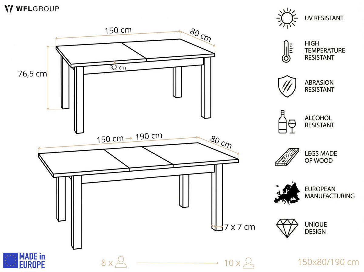 ESSTISCH Lindberg ausziehbar verlängerbar rechteckig, Eiche Sonoma Hellbraun 150-190/90/77 cm - Schwarz/Sonoma Eiche, Holz/Holzwerkstoff (150/80/76.5cm) - WFL GROUP