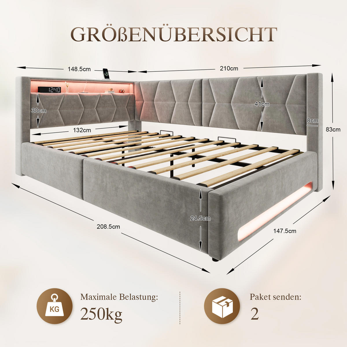 BOXBETT 140/200cm, LED/USB-C, Bettkasten, Lattenrost, Dunkelgrau - Dunkelgrau, Holz/Metall (140/200cm) - LVHOM