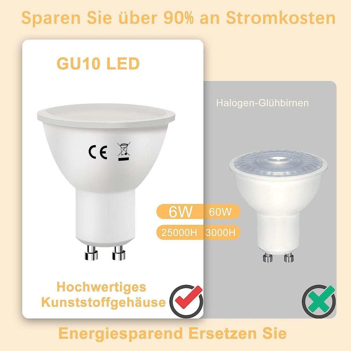LED žárovky GU10 6W (balení 10 ks) - průhledná, sklo (5/5.7cm) - Nettlife