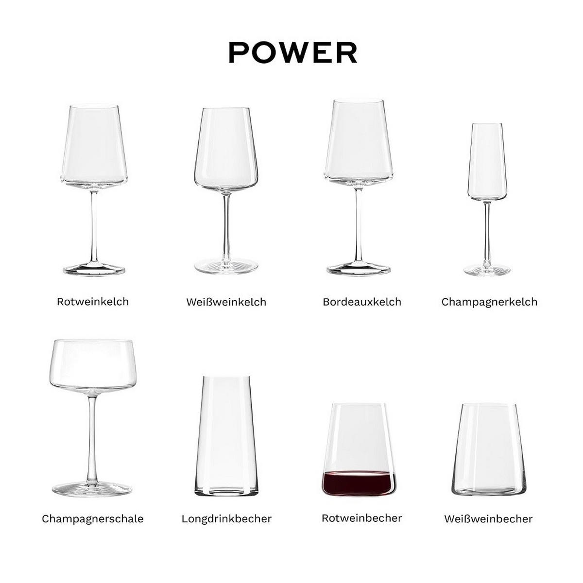 POWER Rotweinbecher 2er Set - Transparent, Glas (0.5L) - Stölzle