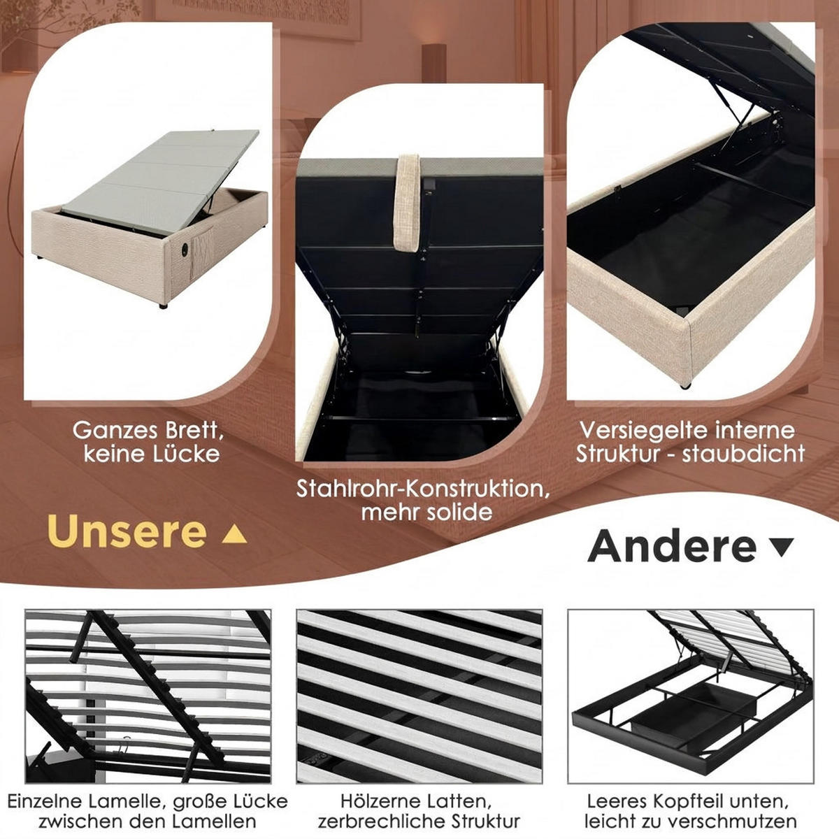 POLSTERBETT 90/190 cm Natürlich mit USB- C, Ohne Kopfteil - Naturfarben, Textil (90/190cm) - Oxeza